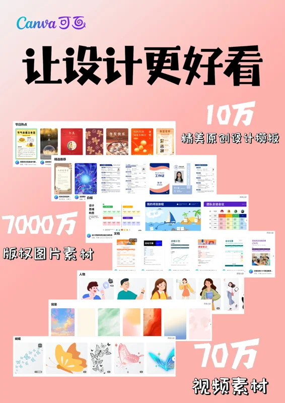 Canva 系列 03